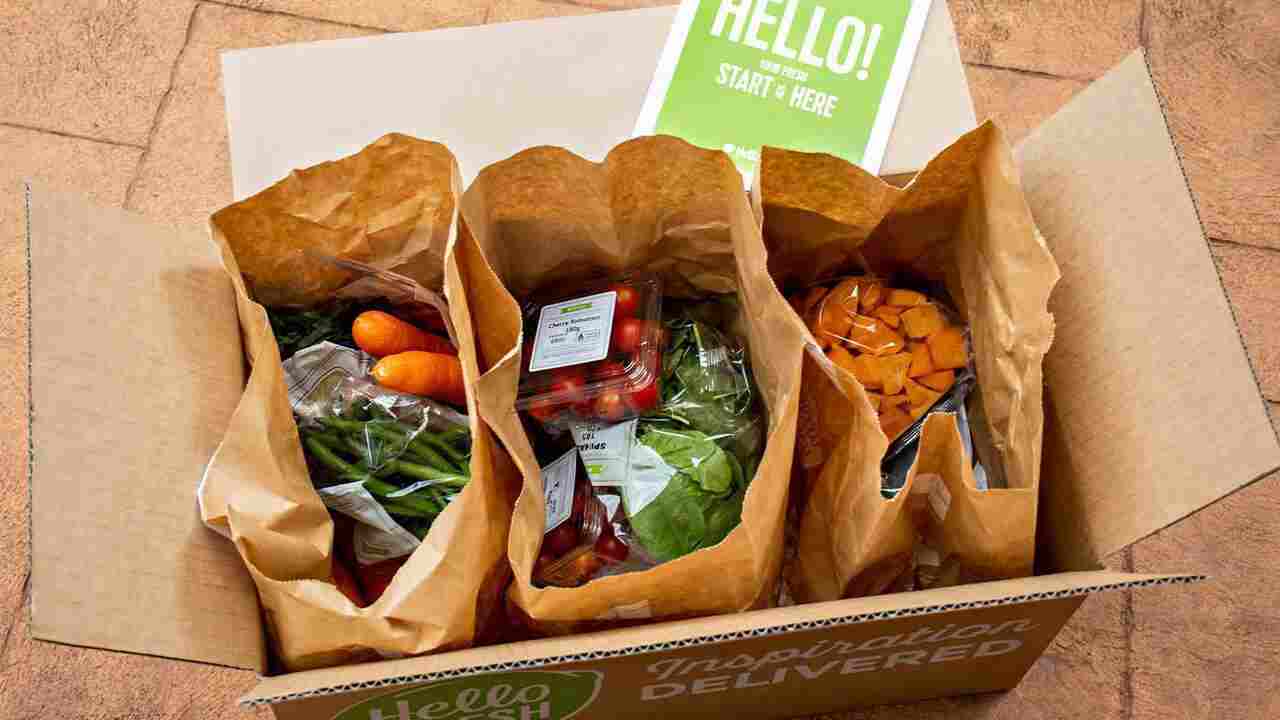 Subscription Box Hacks: Skip or Swap to Save